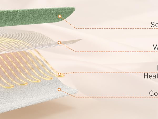 Safe &amp;amp; Reliable