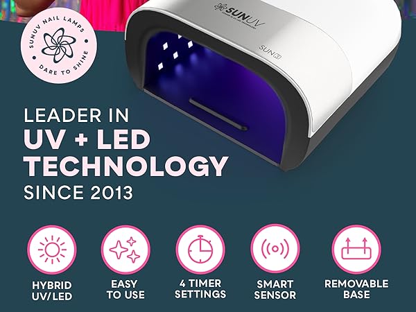 Leader in UV + LED Technology since 2013