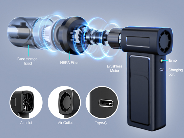 Car Vacuum Portable Cordless Electric Compressed Air Duster 2-in-1 Handheld Rechargeable Air Blower