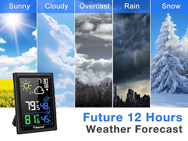 weather forecast station