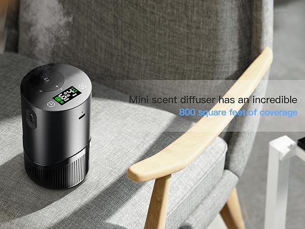 aroma 360,car air diffuser