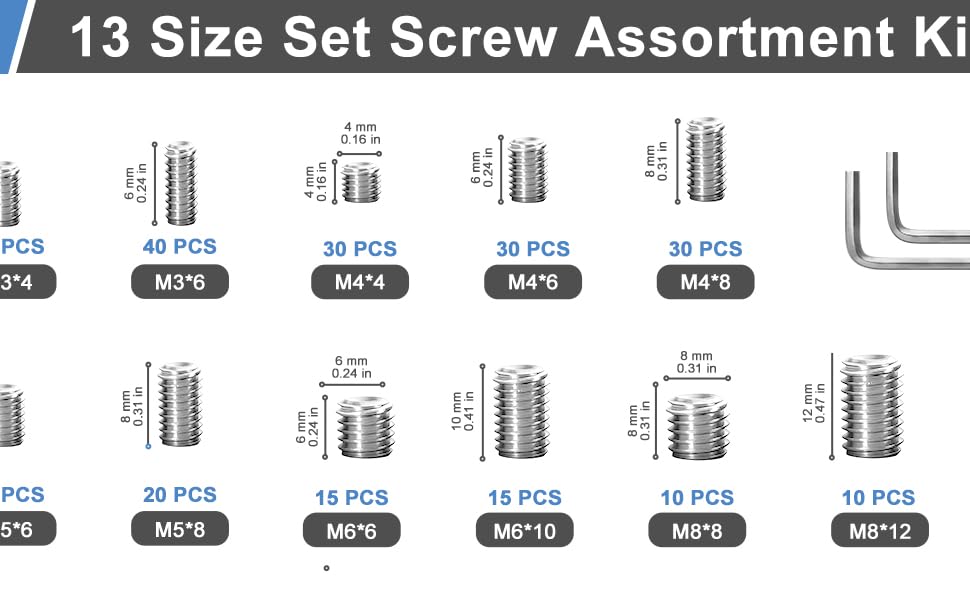 set screw assortment kit