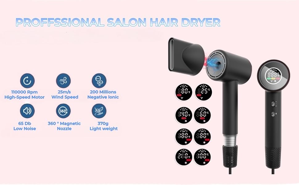 110000RPM High speed motor ,21m/s wind speed ,200milion negative Ions,65db,low noise
