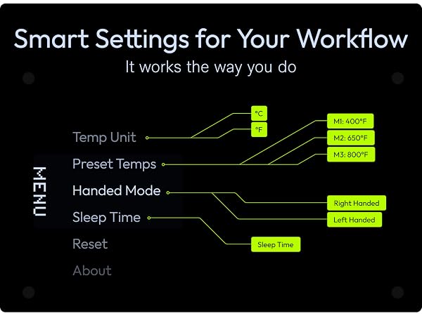 Smart Settings for Your Workflow It works the way you do.