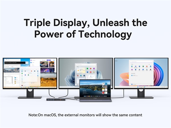 Dual HDMI Docking Station 3 Monitor