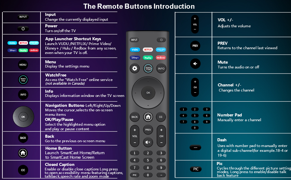 controller de original 4k television visio hdtv holder hub hulu inch led m55 models netflix