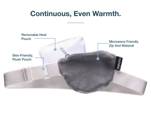 eye compress for dry eyes eye mask for dry eyes moist heat heatable eye mask