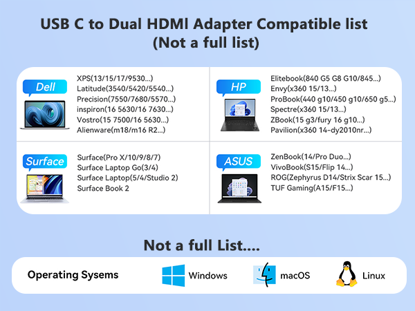 Dual HDMI Adapter for 2 Monitors