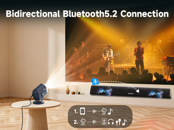 cell phone projector