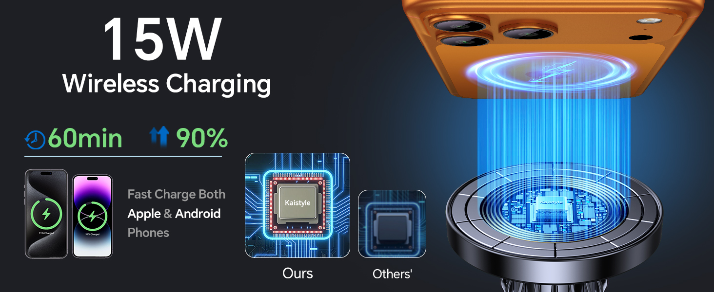 magsafe car mount charger