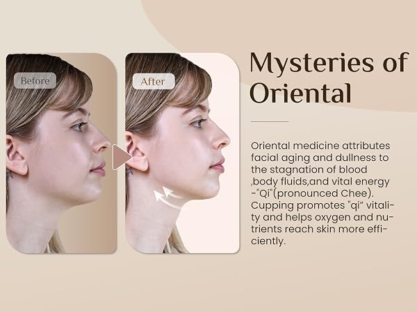 Rena Chris Gua Sha and Facial Cupping Set