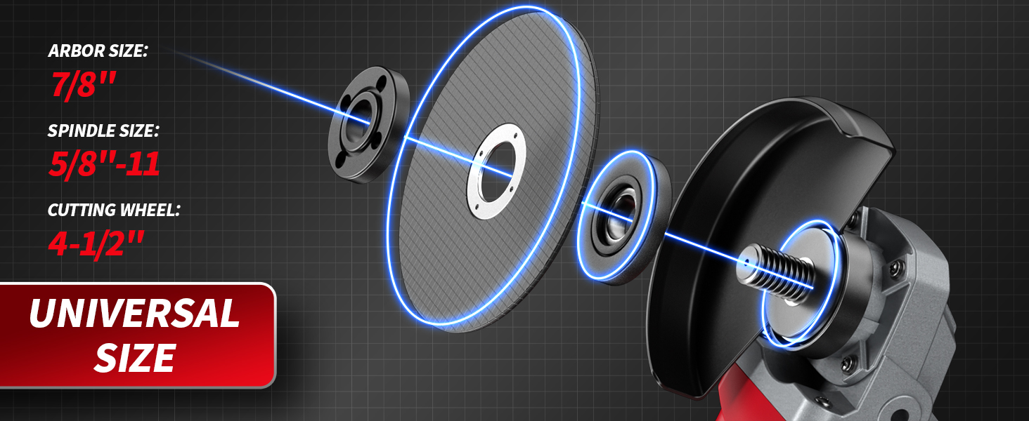FULLYEA Battery Powered Angle Grinders with Batteries, Charger and Cutting Wheels