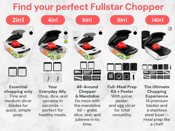 comparison image range mobile