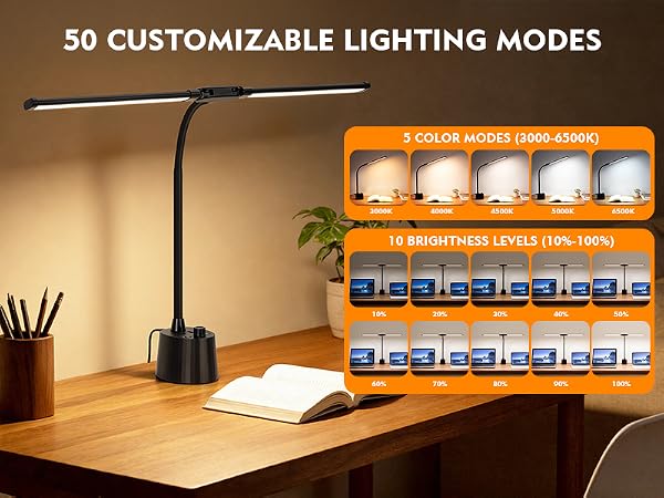 Desk Lamp with USB A+C Charging Ports, Desk Light for for Home Office Reading Light Table Lamp