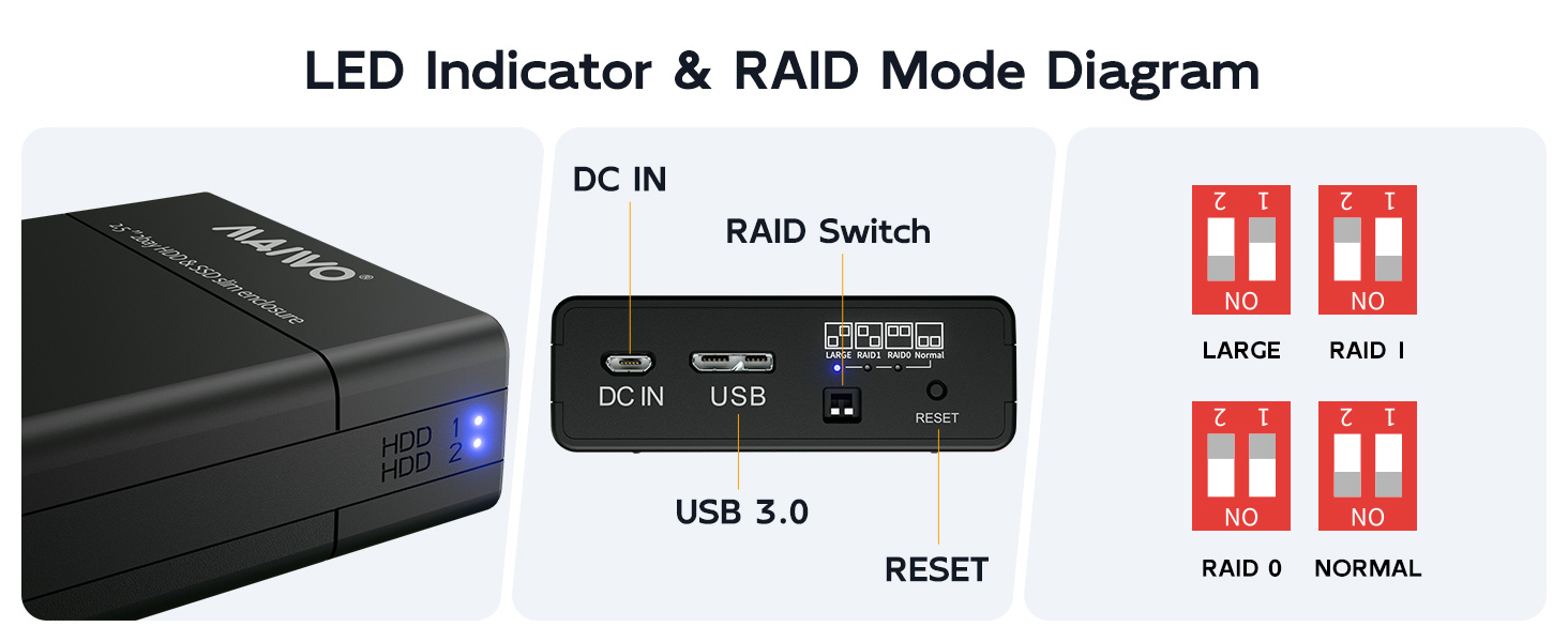 dual bay 2.5&amp;#34; sata external hard drive enclosure LED indicator 4 RAID mode tool free plug and play