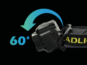 led headlamp