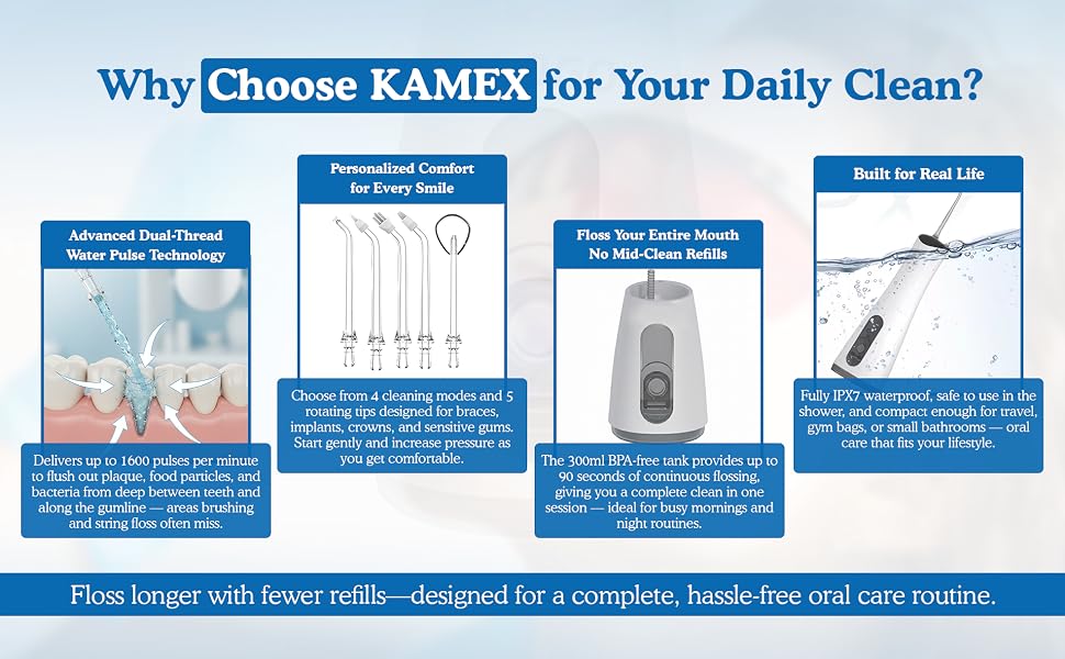 KAMEX water flosser with 300ml tank, multiple modes and tips, and waterproof portable design