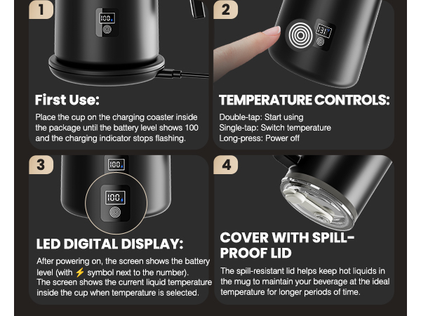 smart mug