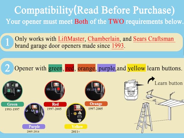 Compatible with 1993+ LiftMaster, Chamberlain, Craftsman openers