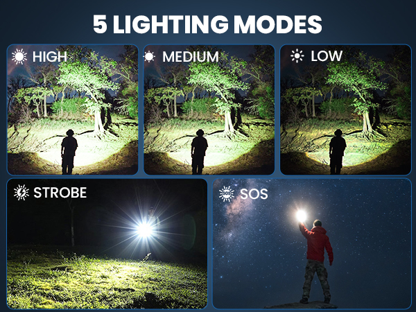 powerful flashlights