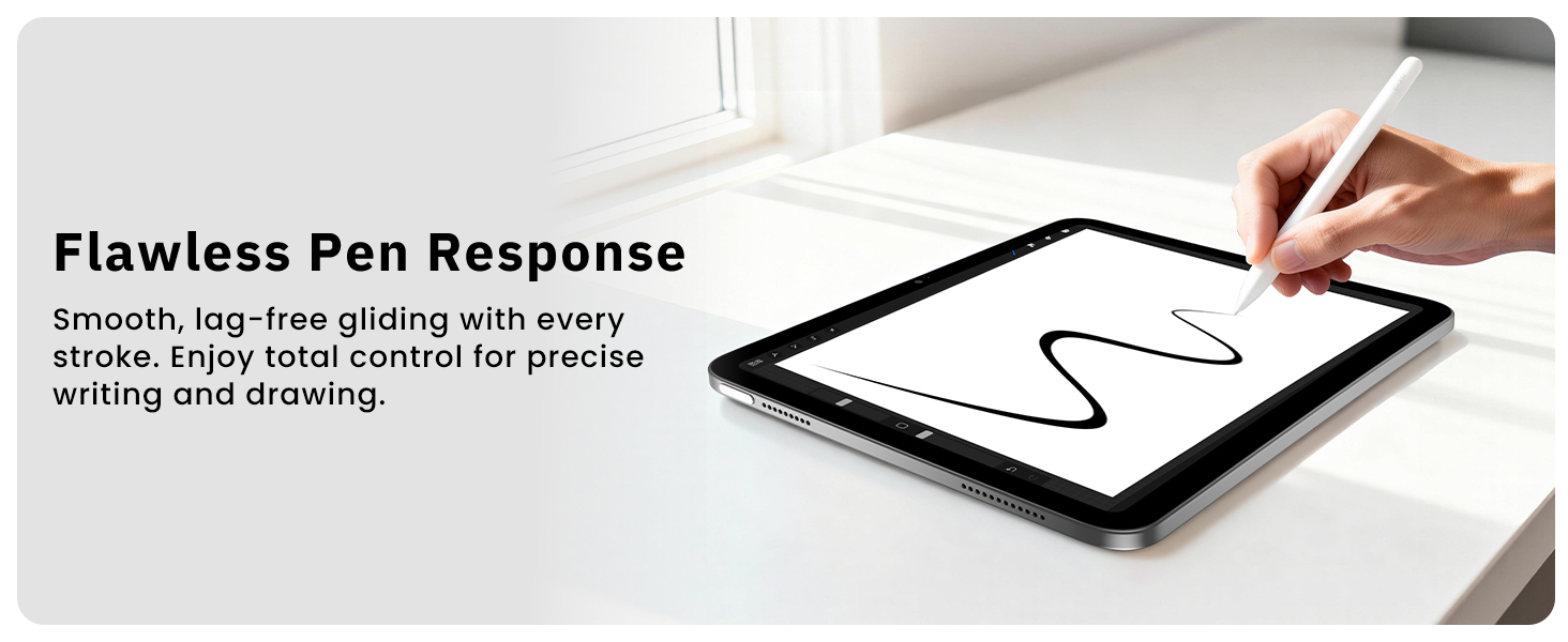 ipad a16 screen protector