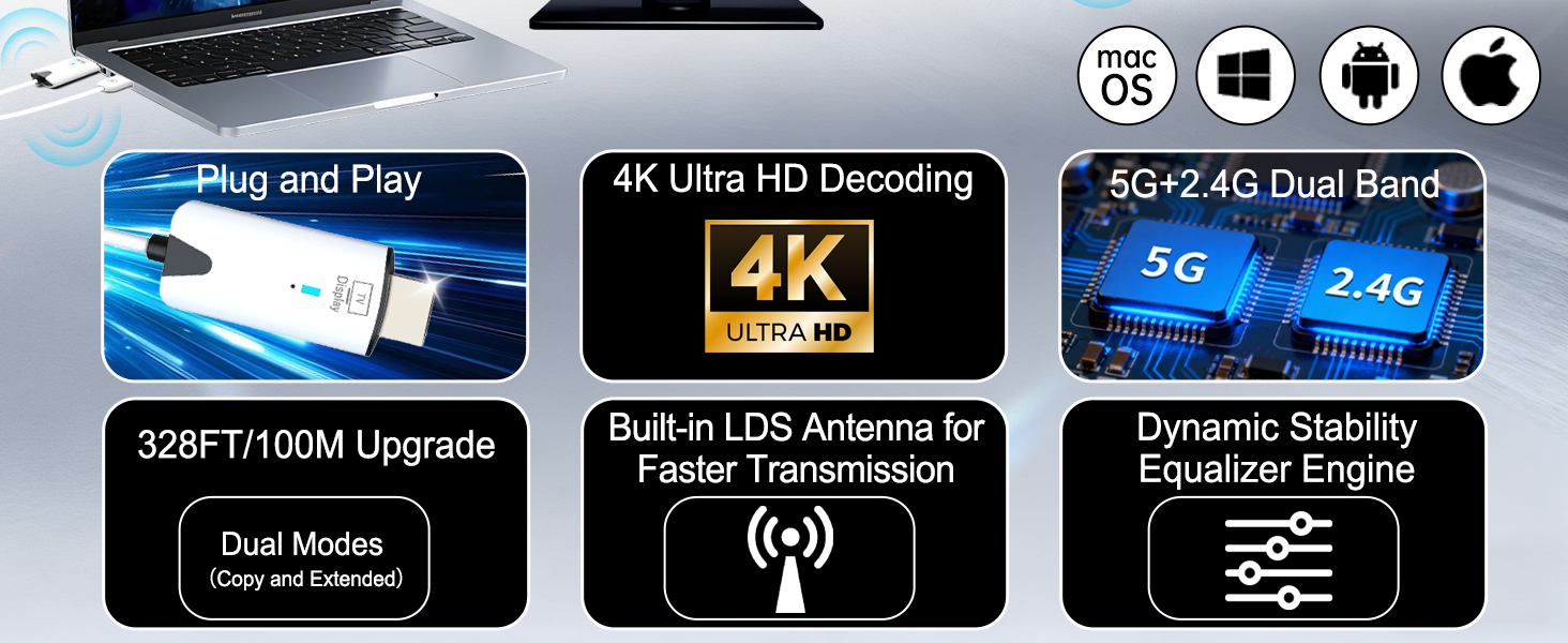 hdmi wireless transmitter and receiver