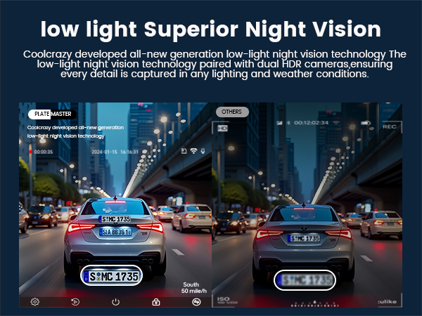 low light superior Night Vision