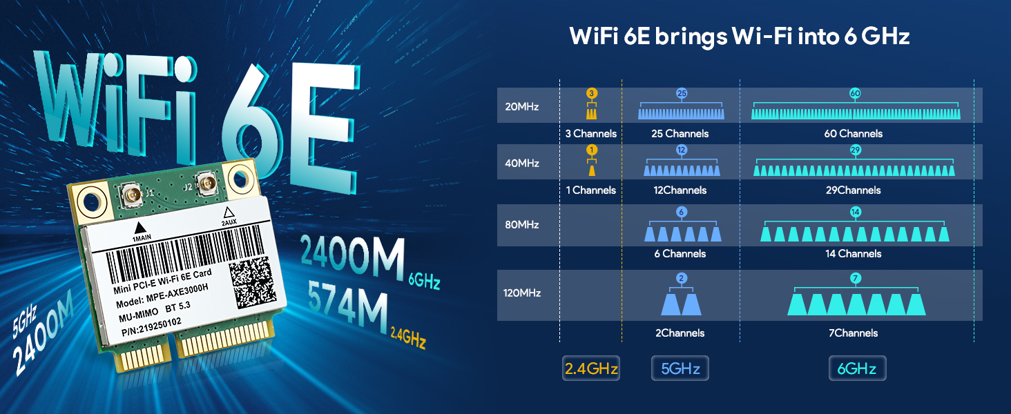 WiFi 6E AX210HMW Mini-PCIE Interface WiFi Adapter Network Card