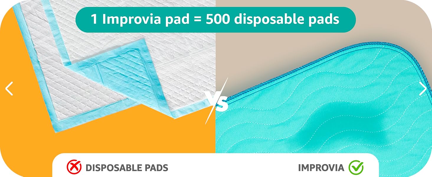Incontinence bed pads washable adults incontinence washable beds pads disposable chux absorbent pads