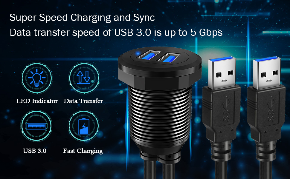 Dual Port USB 3.0 Scene