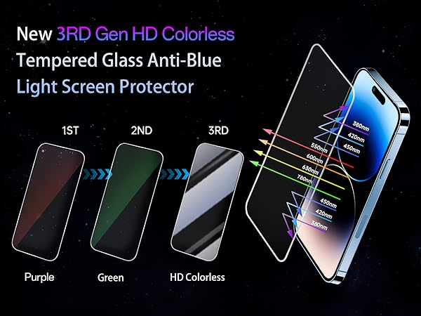 iPhone 15 A+ 02 M