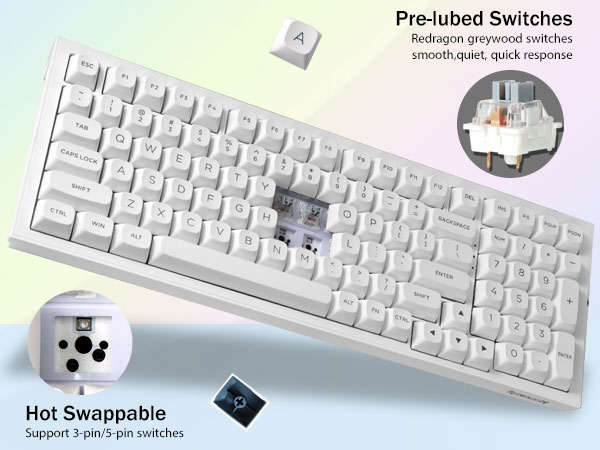 Hot swappable