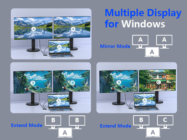 dual hdmi adapter for 2 monitors