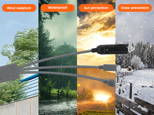 GEEKERA 3 in 1 Starlink Mini Cable USB C / Car Charger / DC to DC Starlink Replacement Cable