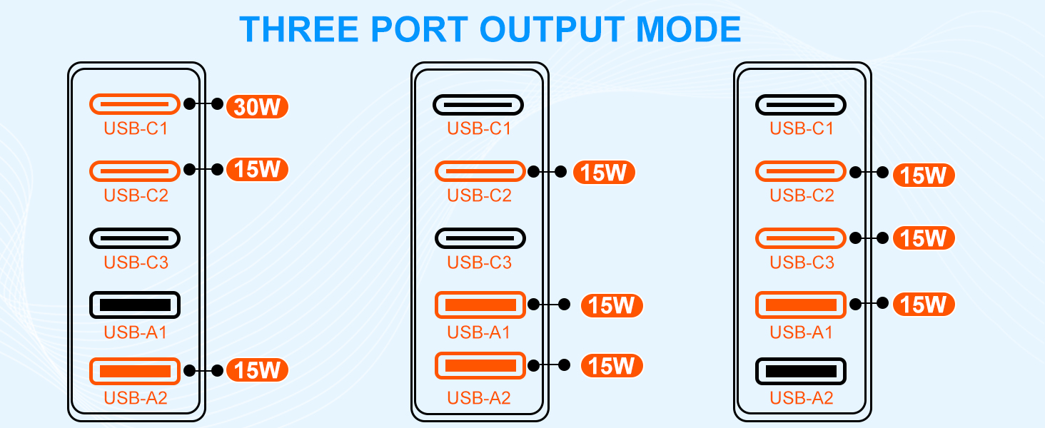 Universal Travel Adapter