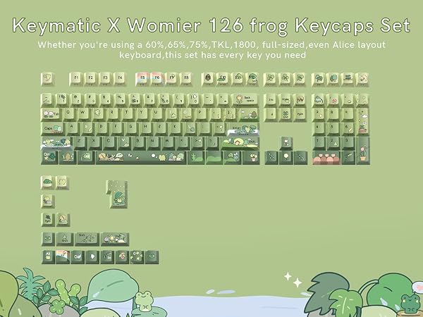 126 keycaps