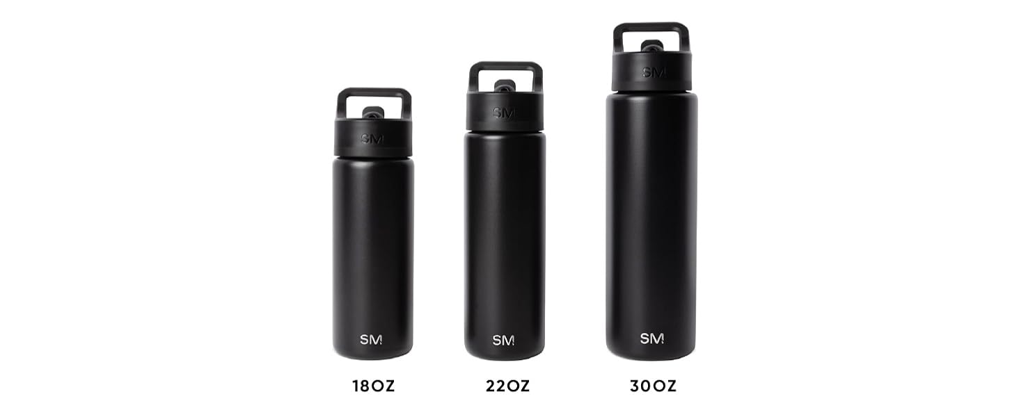 Summit Sizes