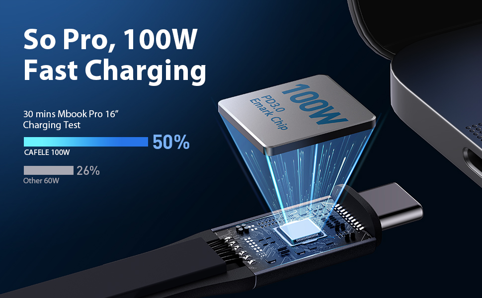 usb c multi charging cable