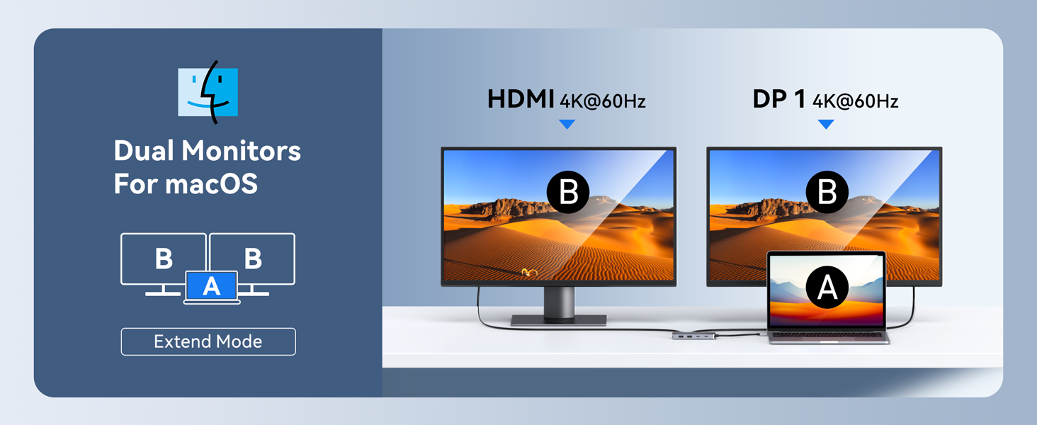 laptop docking station dual monitor