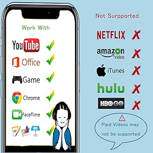 Supported Applications