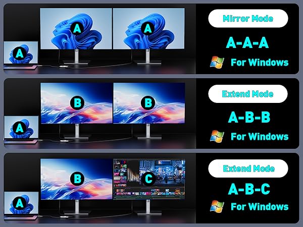 usb to dual hdmi adapter
