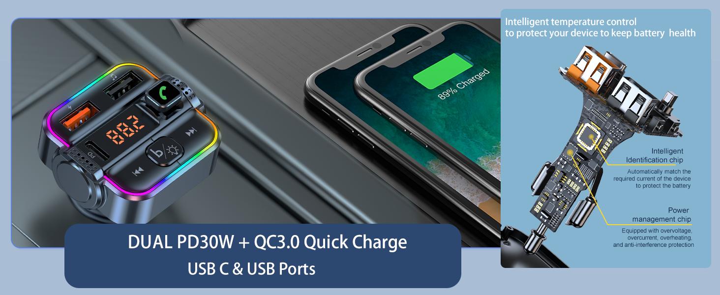 USB and USB C dual quick charger