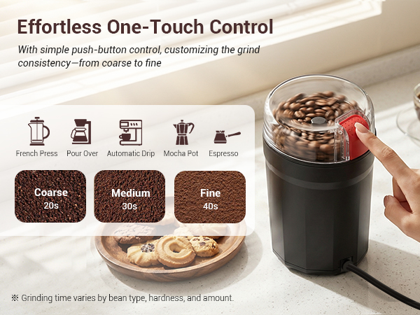 Coffee Bean and Spice Grinder