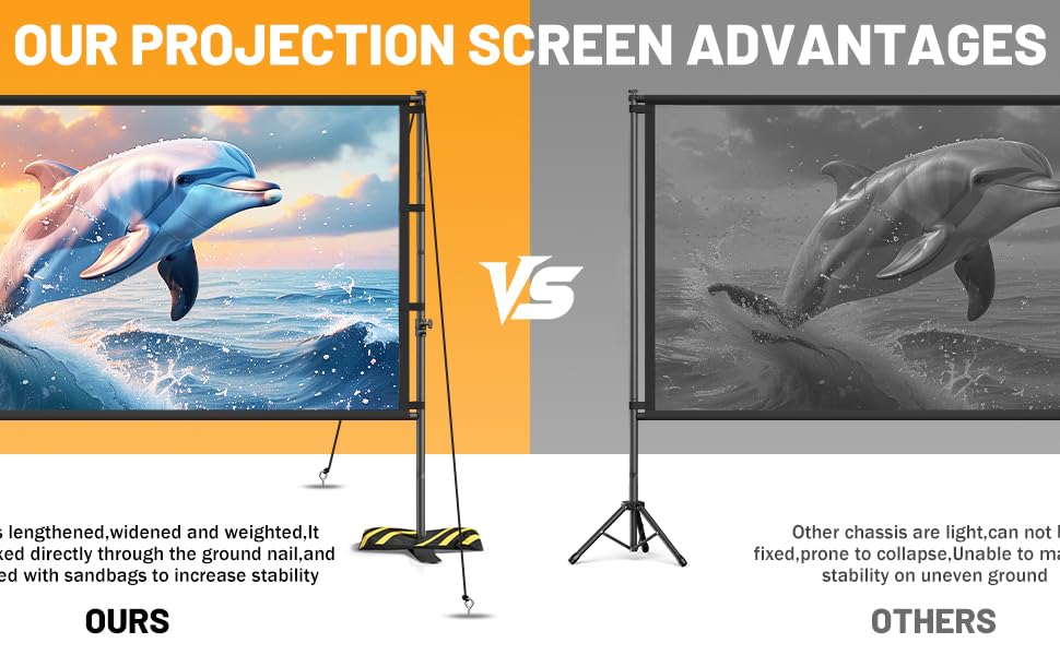 projection screens