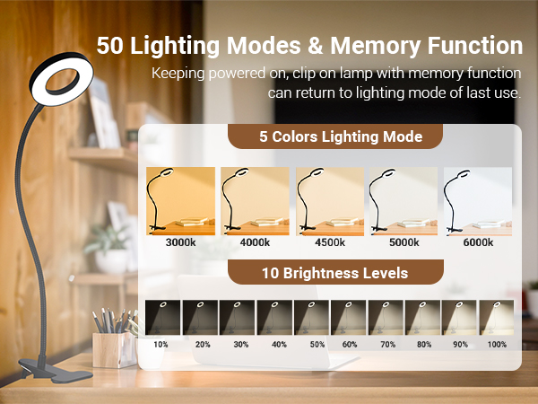 clip on light clip on lamp clip on desk lamp with clamp light clip light clip lamp clamp lamp