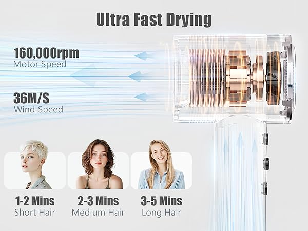 slopehill hair dryer