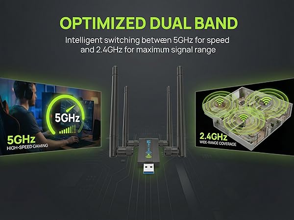 usb wifi adapter for desktop pc