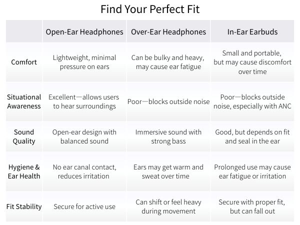 Find Your Perfect Fit