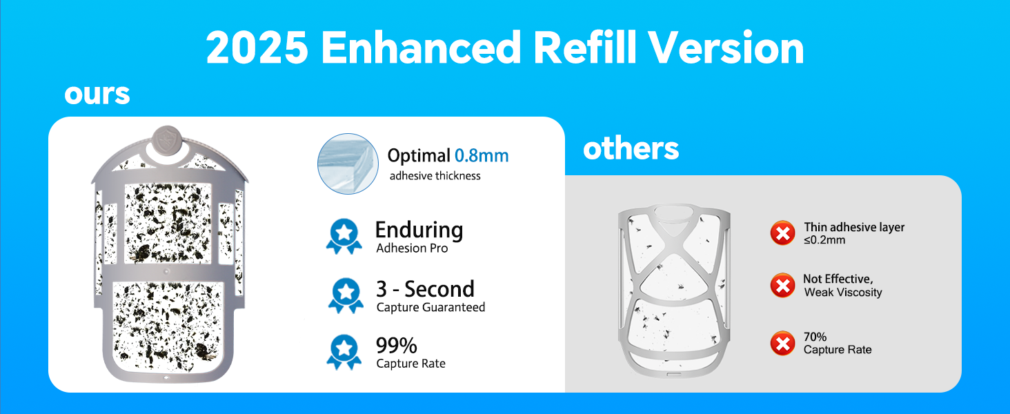 zevo flying insect trap refill bulk pack