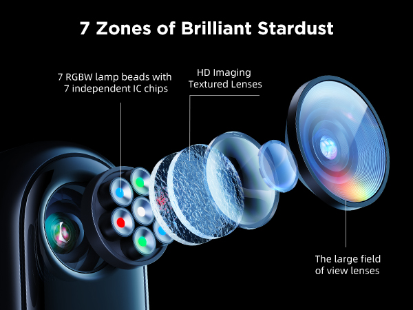 Govee Star Light Projector